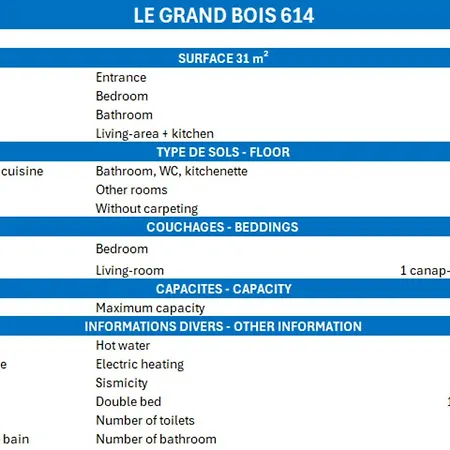Location La Tania : 2 Pièces, 4 Pers, Balcon, Proche Commerces Et Navettes - Fr-1-182a-22 * Courchevel