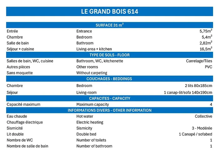 Confortable 2 Pieces, Skis Aux Pieds, Proche Commerces - Fr-1-182a-22 公寓 *